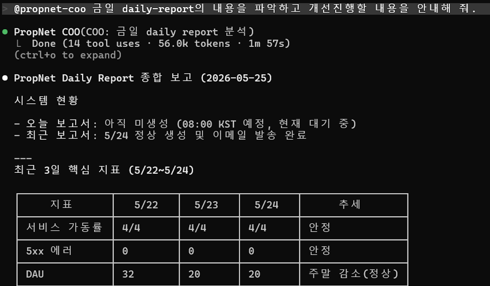 COO 호출로 개선 지시