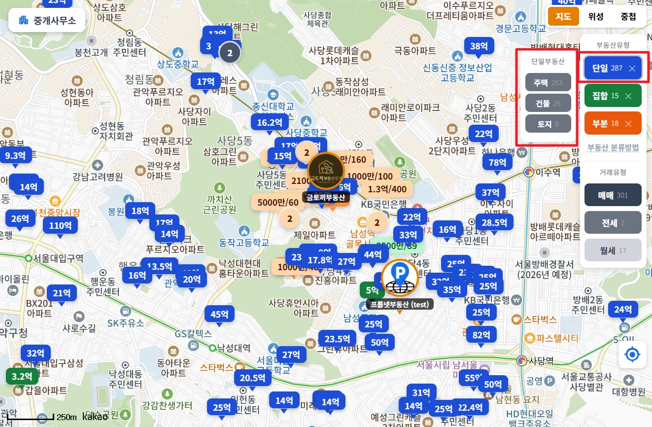매물 분류 개요