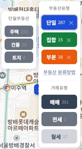 단일부동산