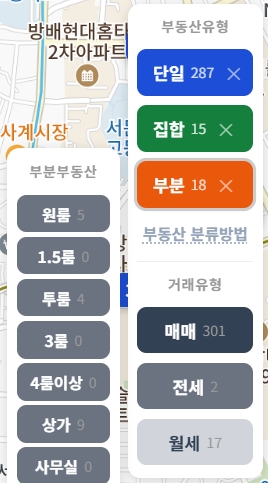 부분부동산