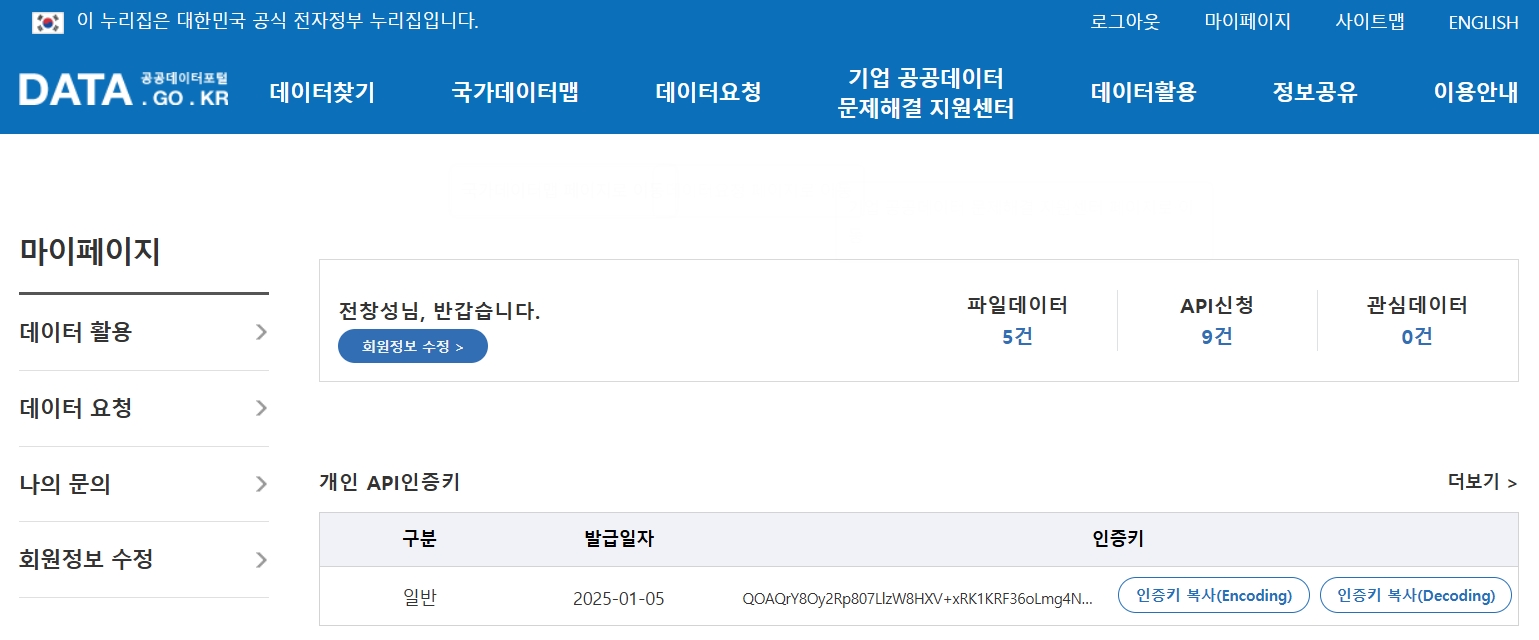 Screenshot of API key issuance from Korea Public Data Portal (data.go.kr)