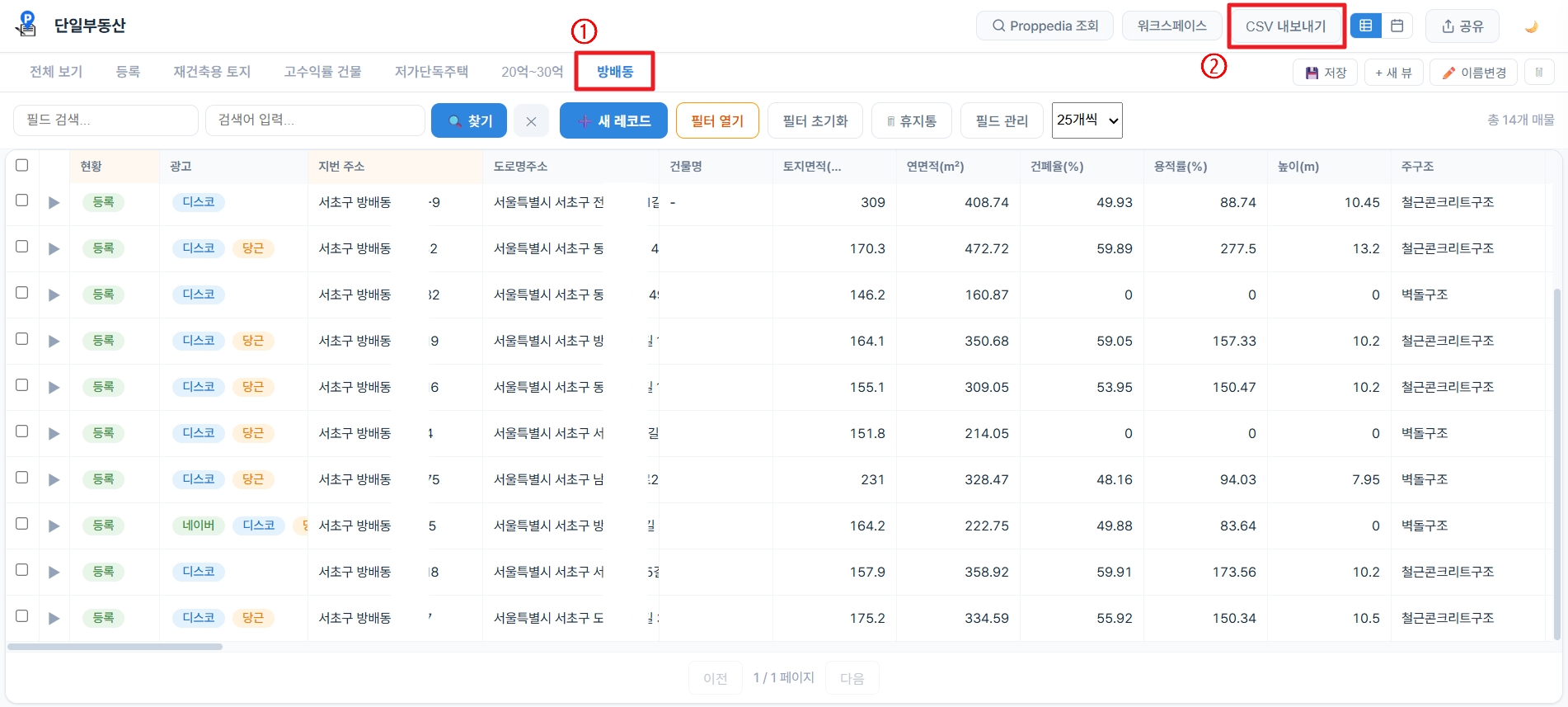 CSV 내보내기 버튼과 활성 뷰