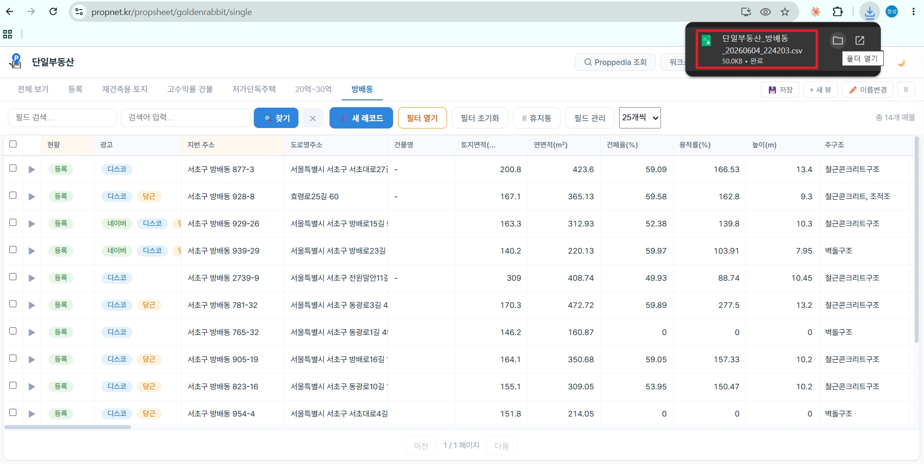 CSV 다운로드 완료