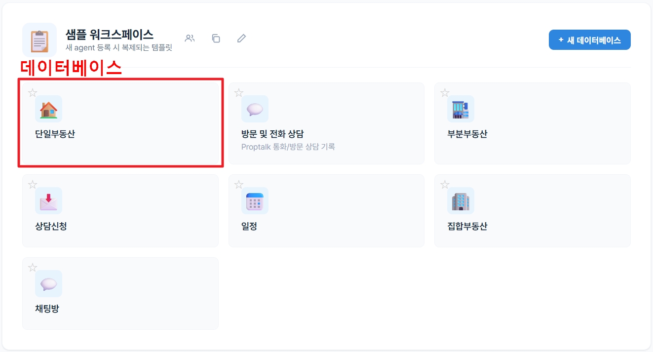 데이터베이스 구조 개념도